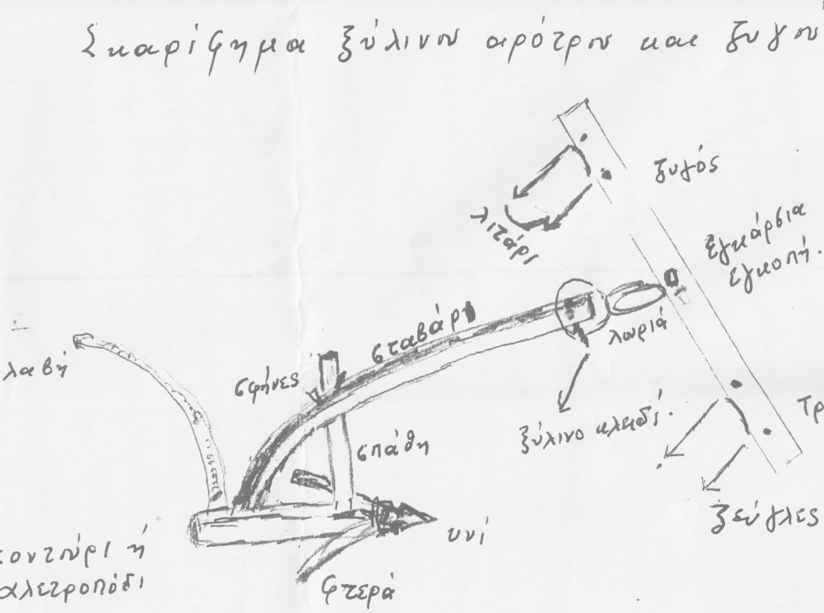 Το ξύλινο άροτρο